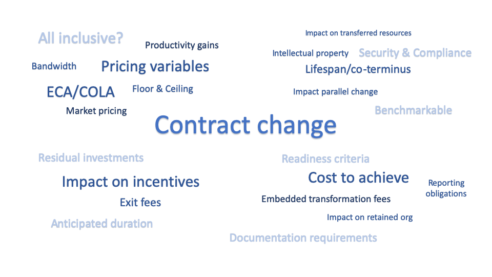 Evaluating contract changes in major IT outsourcing deals