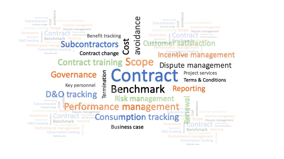 The importance of commercial & contract management in IT outsourcing